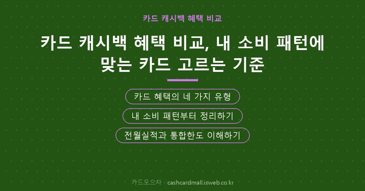 카드모으자 핵심 내용을 정리한 요약 카드