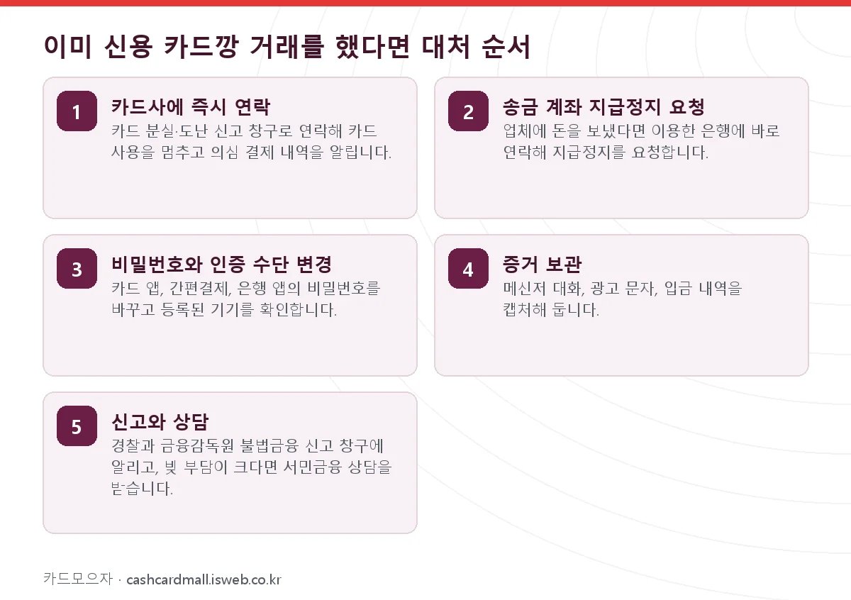 신용 카드깡 이미 신용 카드깡 거래를 했다면 대처 순서