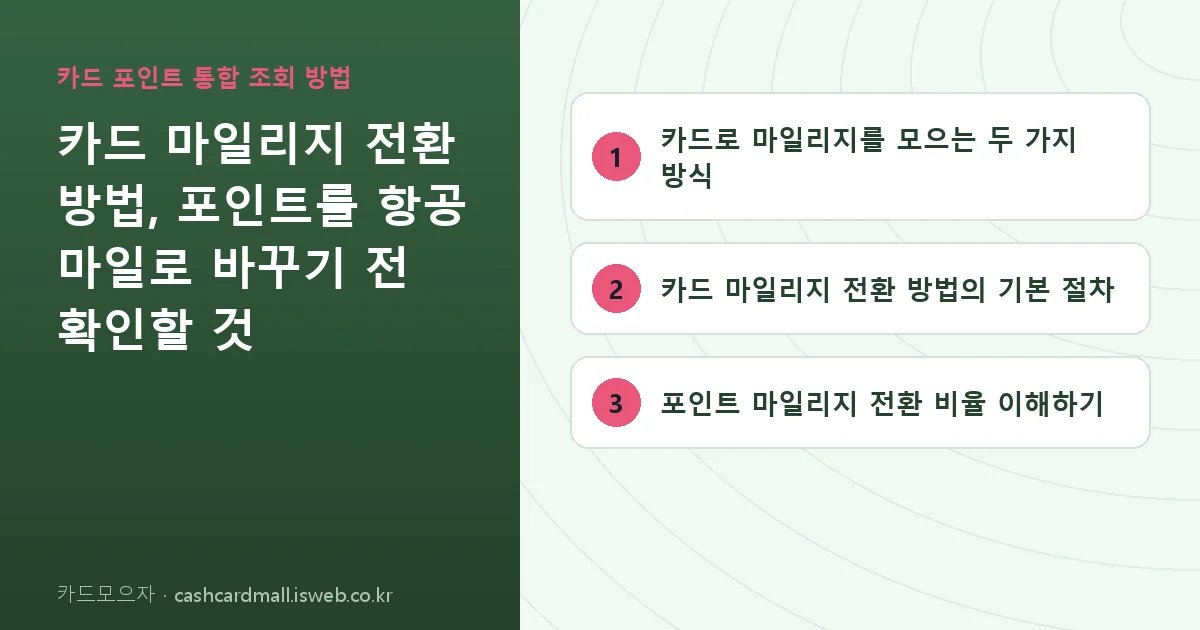 카드 마일리지 전환 방법 핵심 내용 요약